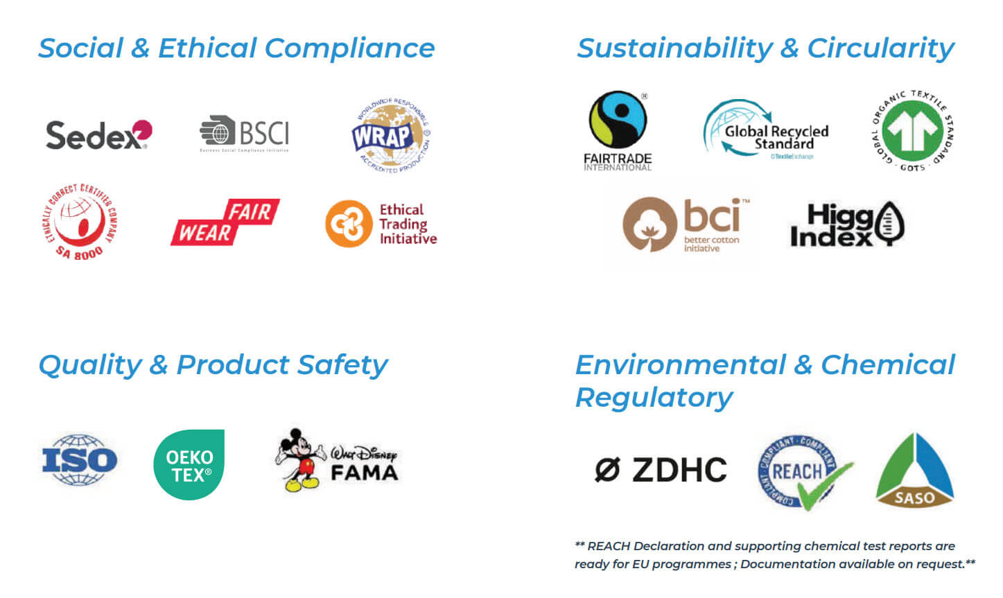 Swan Apparel Group Compliance Certifications